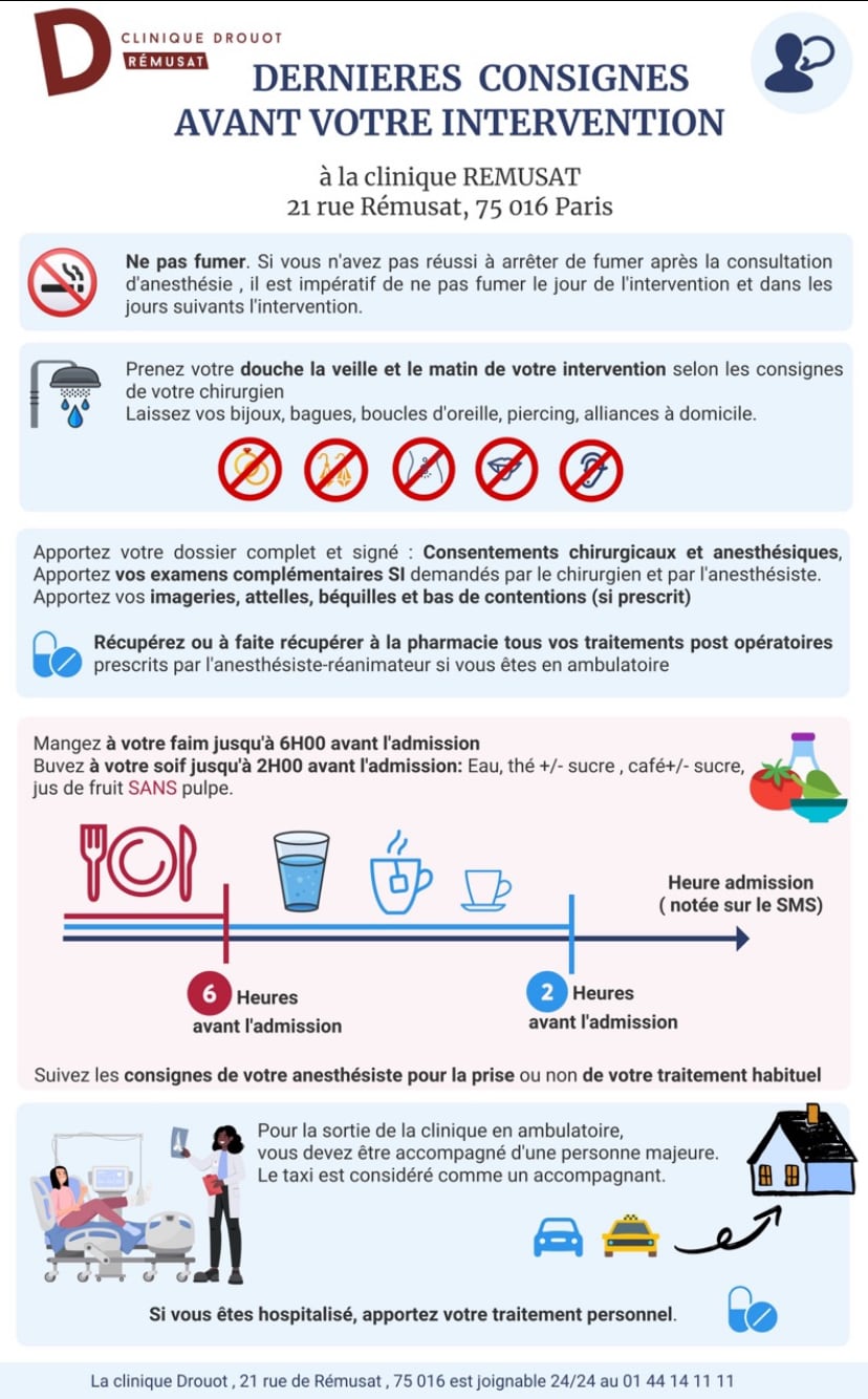 consignes pre-operatoires clinique drouot remusat paris 16